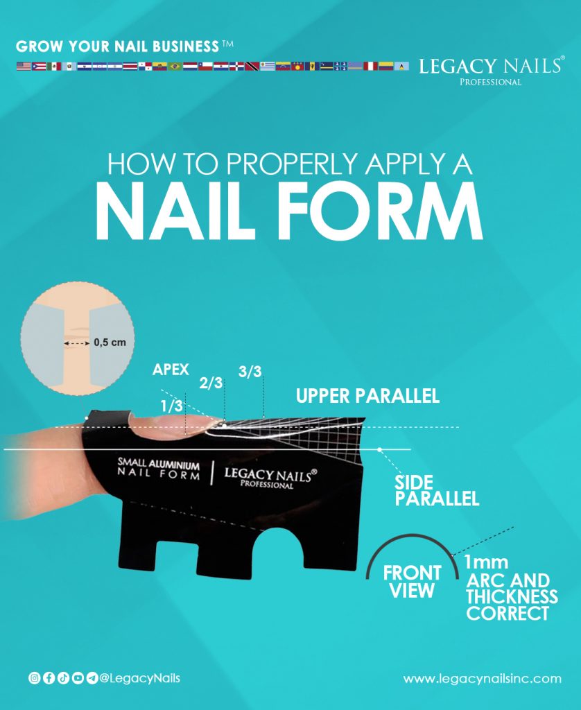The Right Way to Apply Nail Forms 3 Nail form 2