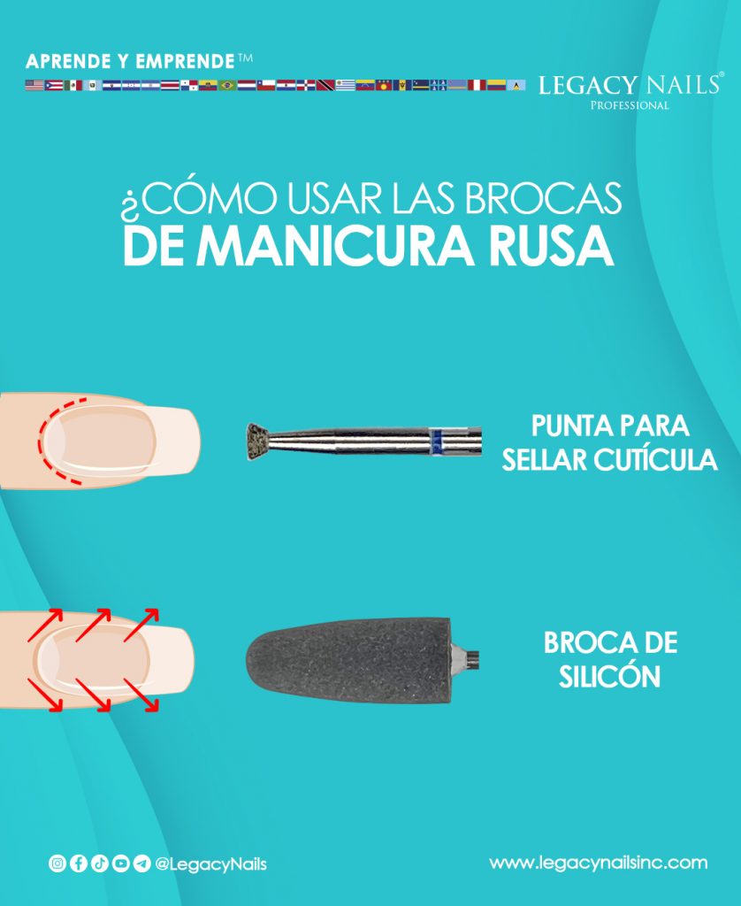Dominando la Manicura Rusa con las Brocas de LEGACY NAILS 5 Uso brocas 02