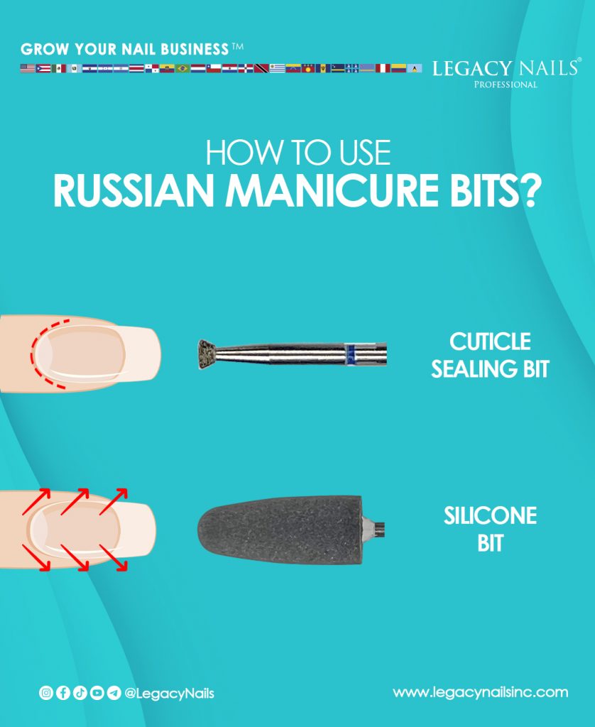 Mastering Russian Manicure with LEGACY NAILS Bits 5 Uso brocas 02 Ing