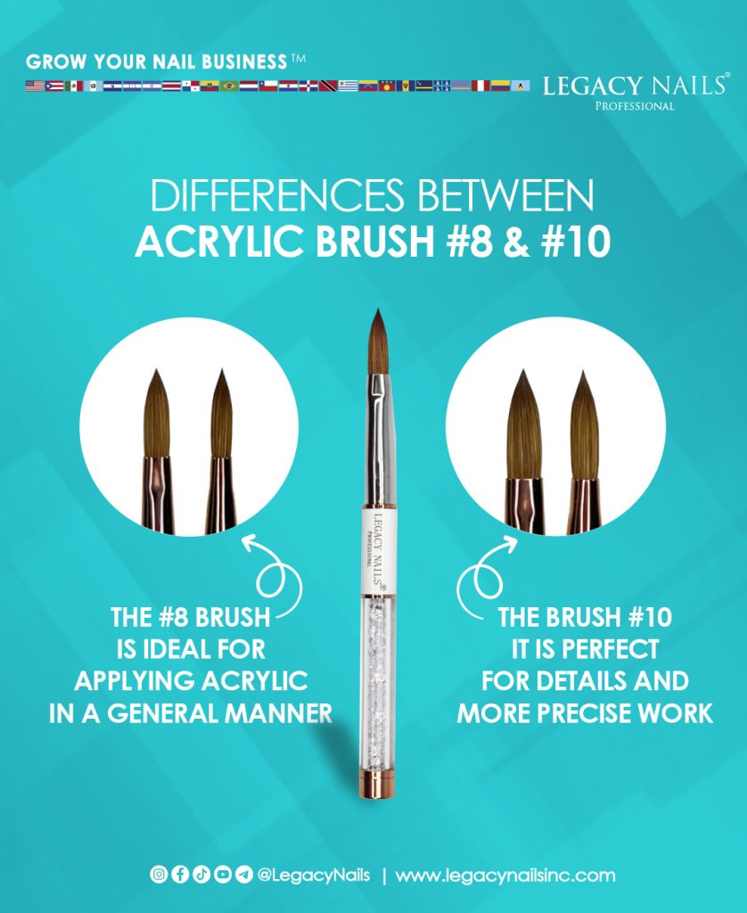 Discovering the Differences Between Legacy Acrylic Brushes #8 and #10 3 diferencias puntas 8 y 10 Ing 1