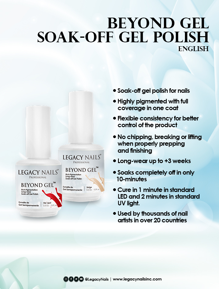 Achieving the Perfect Manicure: Overcoming Common Challenges 5 Beyond Gel ingles 3 1
