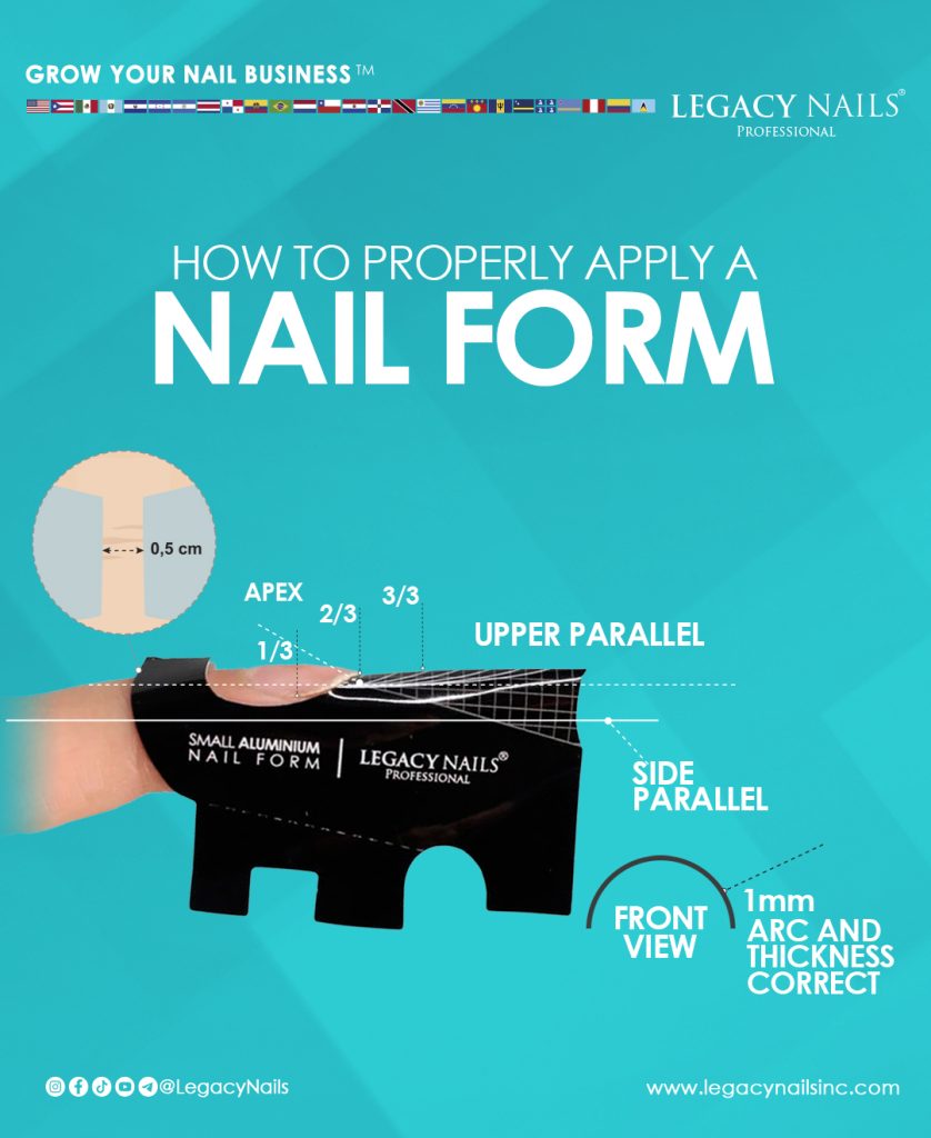 Master the Technique: Applying and Adjusting Aluminum Nail Forms 5 Nail form 2